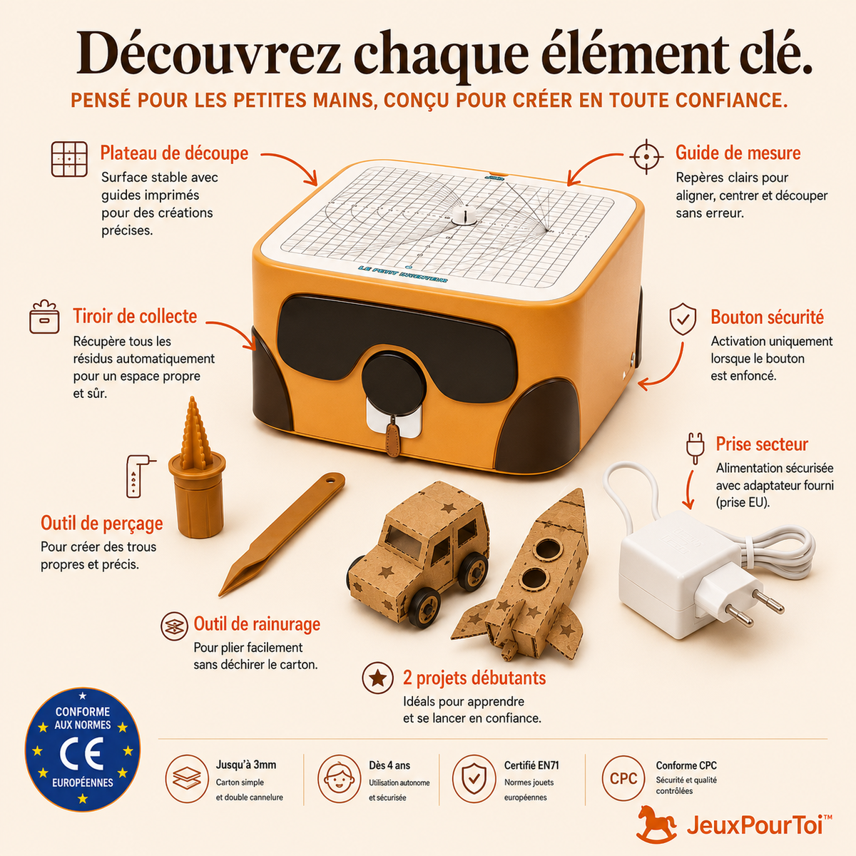 Le Petit Inventeur™ — Coffret de Noël