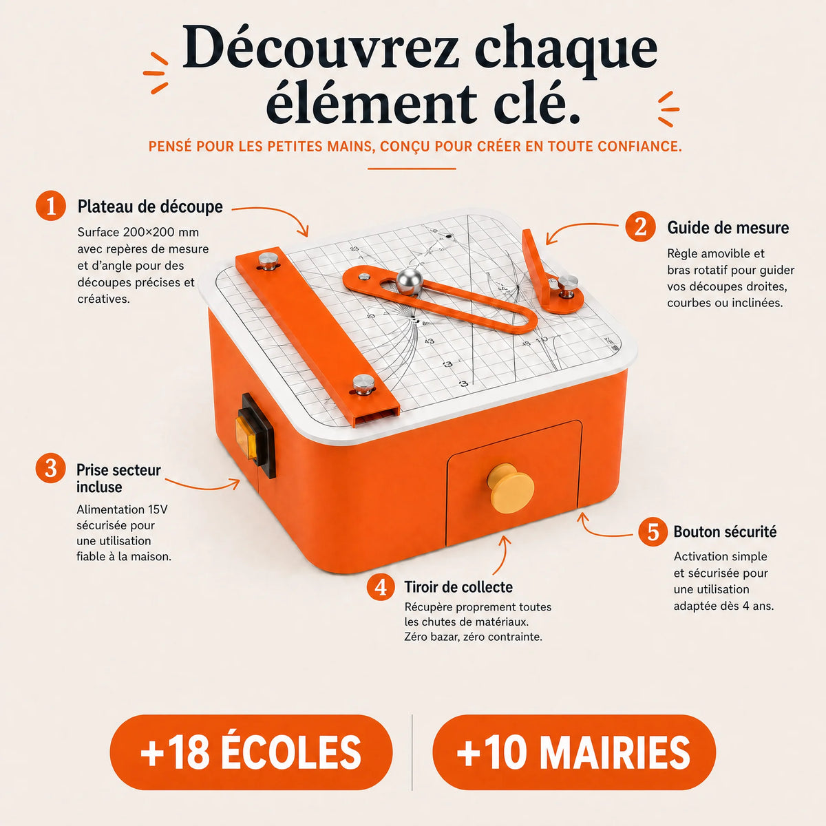 Le Petit Inventeur™ — Coffret de Noël