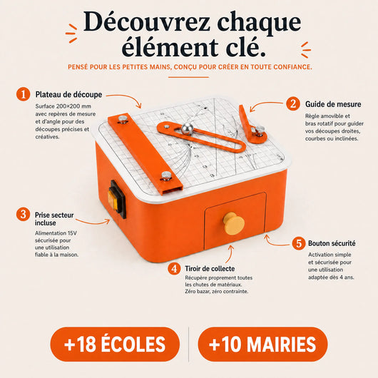 Le Petit Inventeur™ — Coffret de Noël