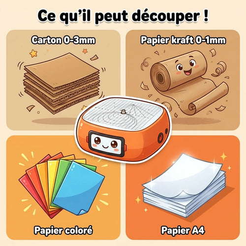 Le Petit Inventeur™ — Coffret de Noël