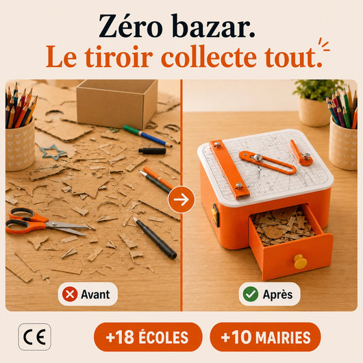 Le Petit Inventeur™ — Coffret de Noël